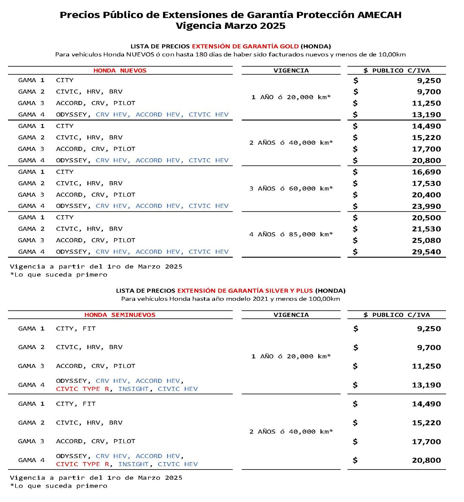 Precios de Garantia Extendida HONDA